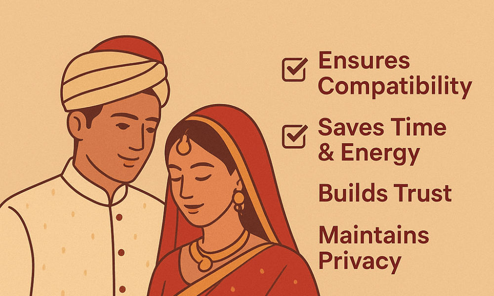 Pre-Wedding Matchmaking Service in Bangladesh Pre-Wedding Matchmaking Service in Bangladesh