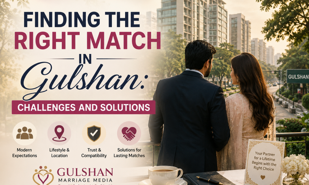 Finding the Right Match in Gulshan: Challenges and Solutions