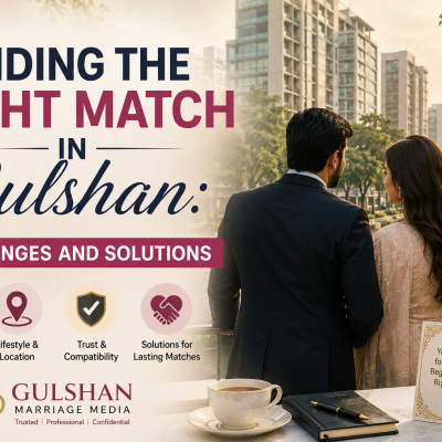 Finding the Right Match in Gulshan: Challenges and Solutions